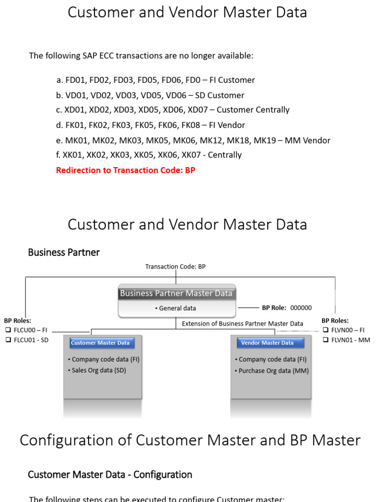 Customer and Vendor Master Data Configurations | PDF | Computing ...
