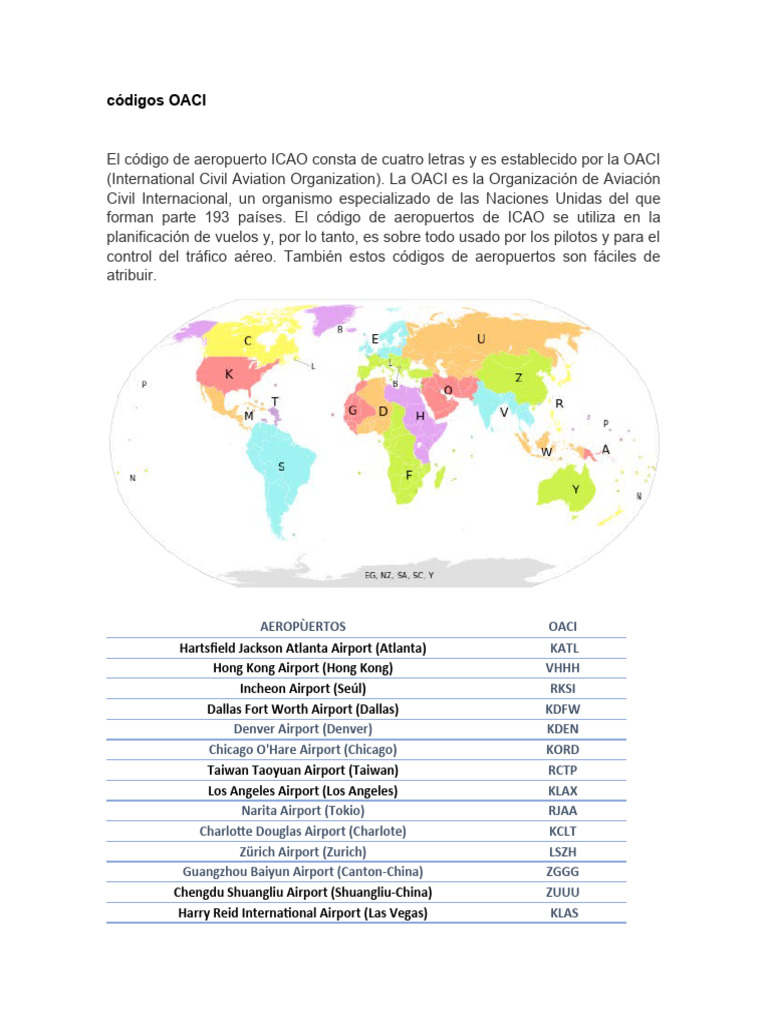 Códigos OACI y Tipos de Aeronaves | PDF | Aerobús | Boeing