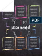 Gráfico Mapa Mental Proyecto Creativo Colorido