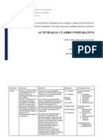 Cuadro Comparativo