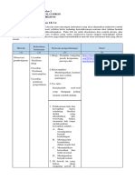 LK 2.4.rencana Evaluasi Siklus 2