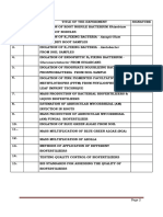 Biofertilizer Technology Manual