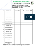 Form Registrasi Kehadiran Orang Tua Wali Calon Santri PPDB PP BQA 2023-2024