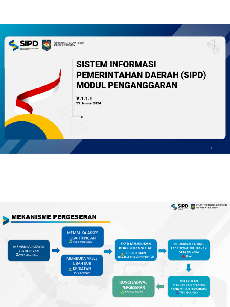 Flow Pergeseran Anggaran Sipd Ri Pdf