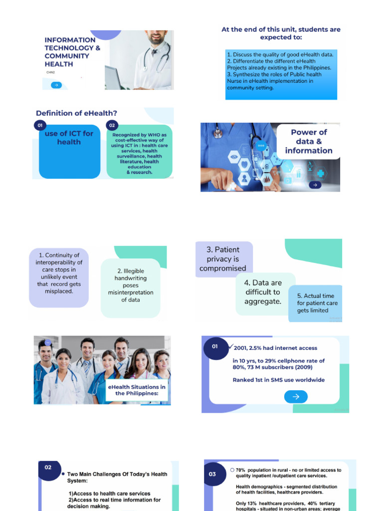 Ehealth | PDF