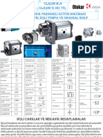 Hi̇dro Stati̇k Pompa PDF