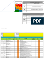 High Impact Risk Management Plan Template