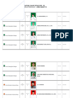 Caleg DPR RI Dapil Jabar VI Pemilu Tahun 2024