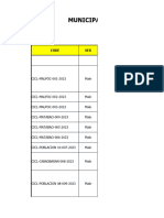 M-Buenavista (JTR) 3RD QTR PPOC 2023 (Profile-Of-Cases)