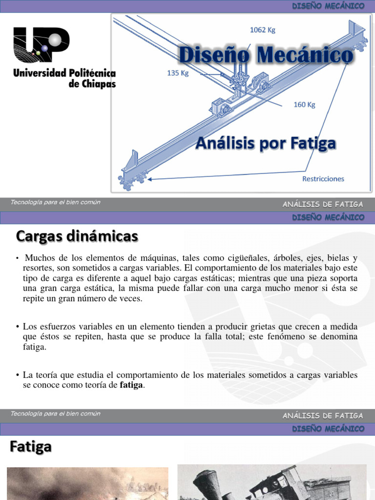 Análisis de Fatiga en Diseño Mecánico | PDF | Fatiga (material ...