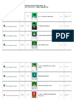 Caleg DPR RI Dapil Jateng VII Pemilu Tahun 2024