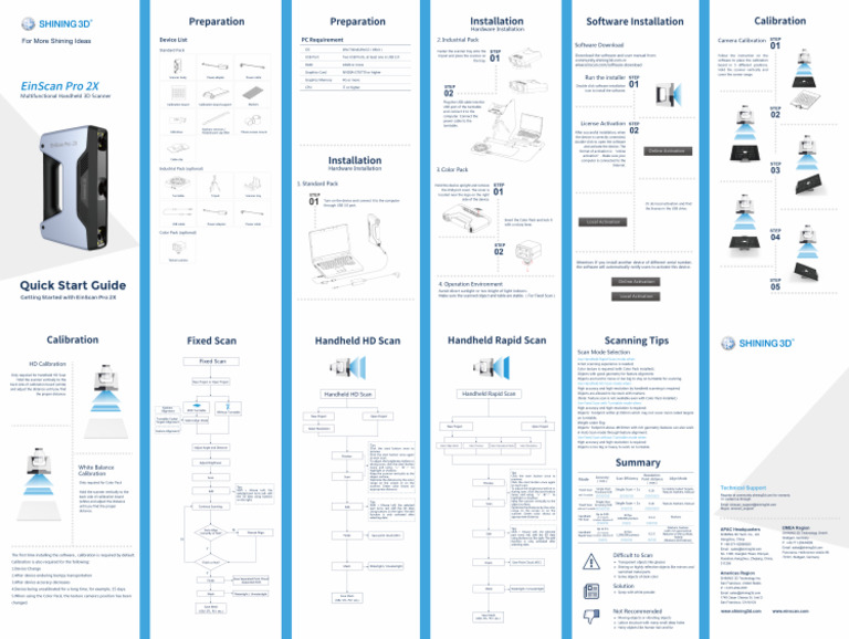 EinScan Pro 2X Quick Guide 1112 | PDF
