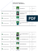 Caleg DPR RI Dapil Jatim VIII Pemilu Tahun 2024