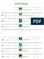 Caleg DPR RI Dapil Jatim XI Pemilu Tahun 2024