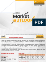 MOSt Market Outlook 25 TH January 2024