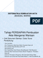 Sistematika Pembuatan Akta (Boedel Waris)