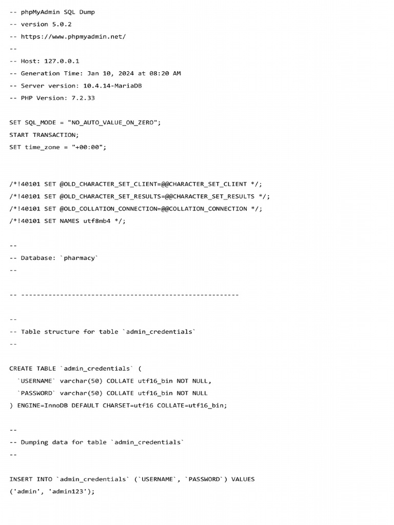 Pharmacy pdf