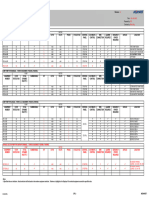 Equipment Sump Pumps Schedule