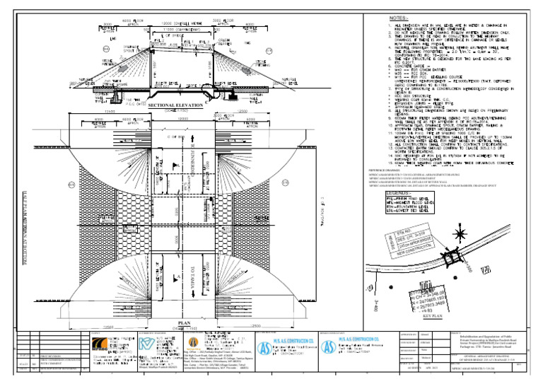 Minor Bridge Design for Madhya Pradesh Road | PDF
