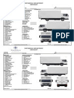 Truck Final Checklist