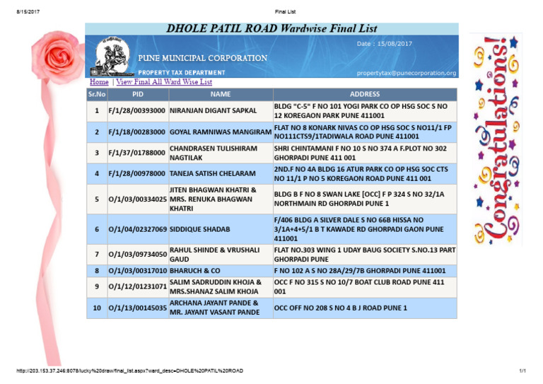 Dhole Ward Luky Draw PDF