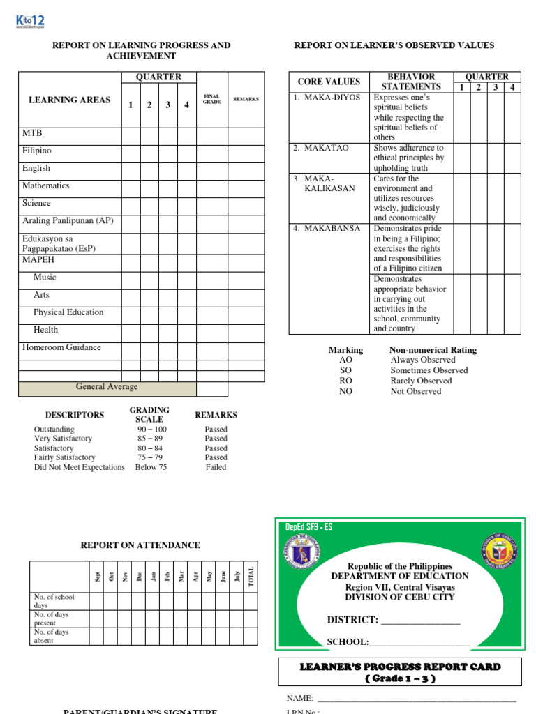 K To 12 REPORT CARD Grade 1 To 3 | Download Free PDF | Cognition