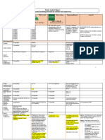 Rapport Danalyse Des Offres 0