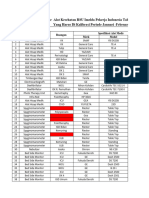 Daftar Kalibrasi Alat 2023 Fiks