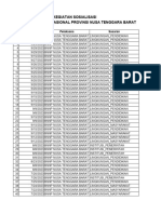 Rekap Data Sosialisasi BNNP NTB 2023