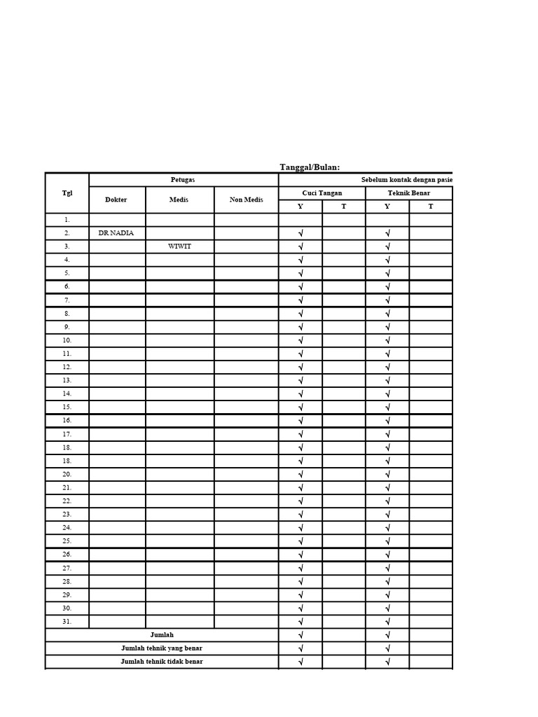 Form Ppi Desember | PDF