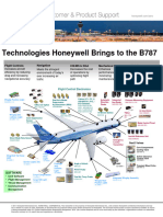 Technologies Honeywell Brings To The B787