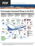 B787 Checklist v1.0 | PDF | Takeoff | Aerospace Engineering