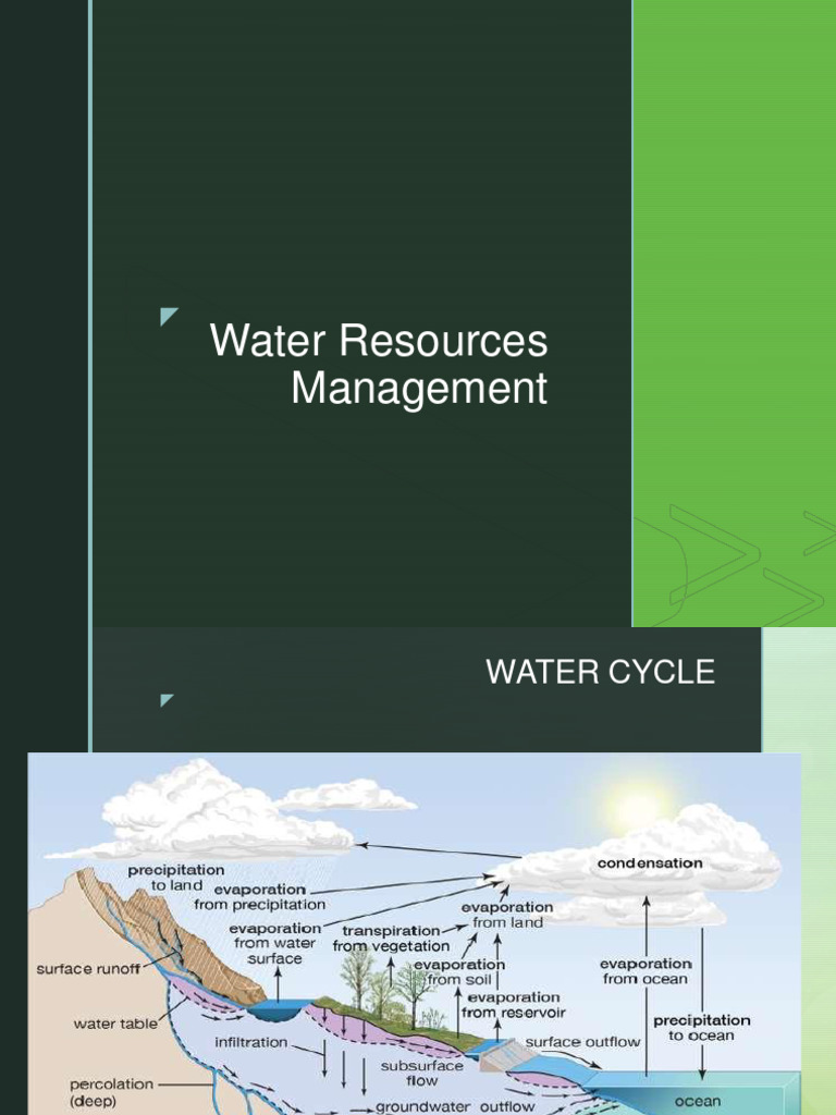 Water Resource Mangement | PDF