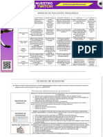 Tablas Evaluacion y Diagnostico