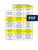 Materi Kelompok Evaluasi Pembelajaran Ekonomi