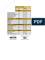 Rundown Acara FGD To Ragunan