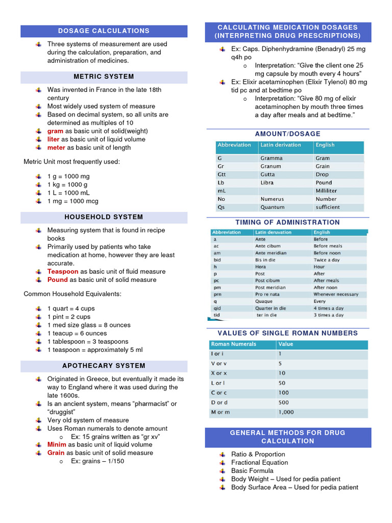 Dosage Calculations Overview | PDF