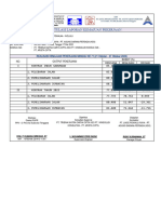 Progress Minggu 71 Periode 21 - 27 Oktober 2023