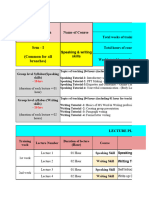 Updated Training Module With Lecture Plan (Group Level) - Communication Skills & Aptitude Skills (I, III, V Sem)
