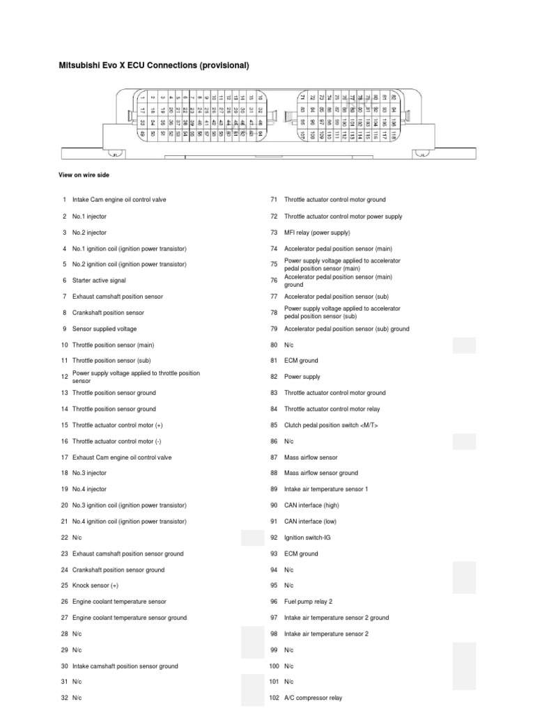 Evo X Ecu Download Free Pdf Throttle Ignition System
