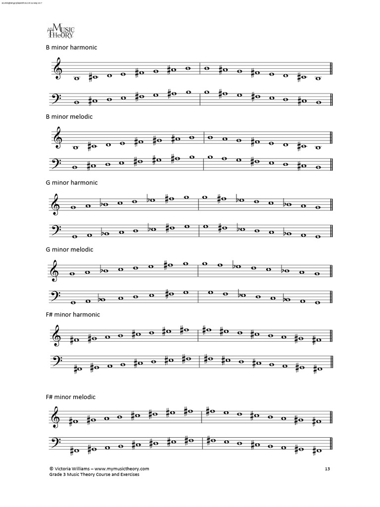 Grade 3 Music Theory: Scales & Key Signatures | PDF | Minor Scale ...