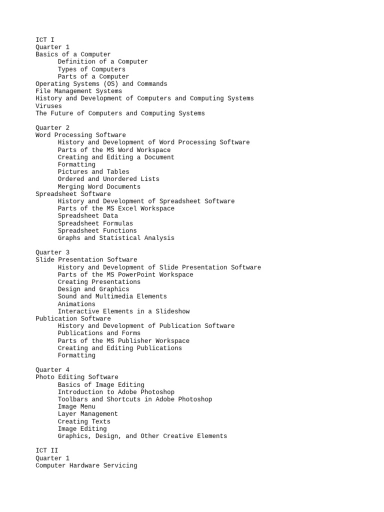 Comprehensive ICT Curriculum Overview | PDF | Html | Spreadsheet