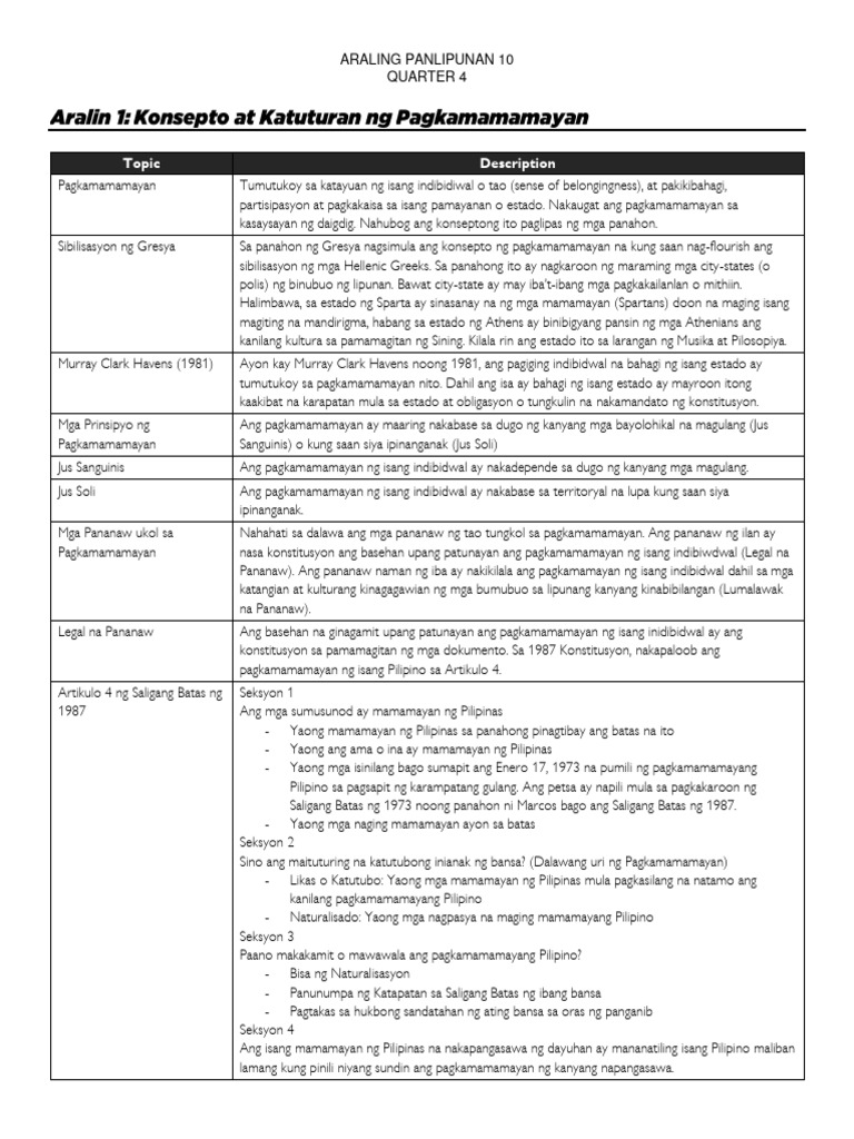 Topic Description Examples