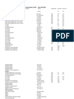 Sample Sheet Material List