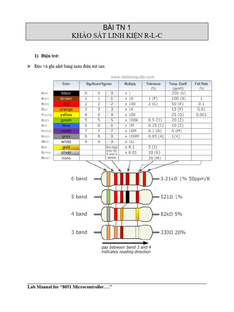 0 VLBD 2022 Prelab 1 | PDF