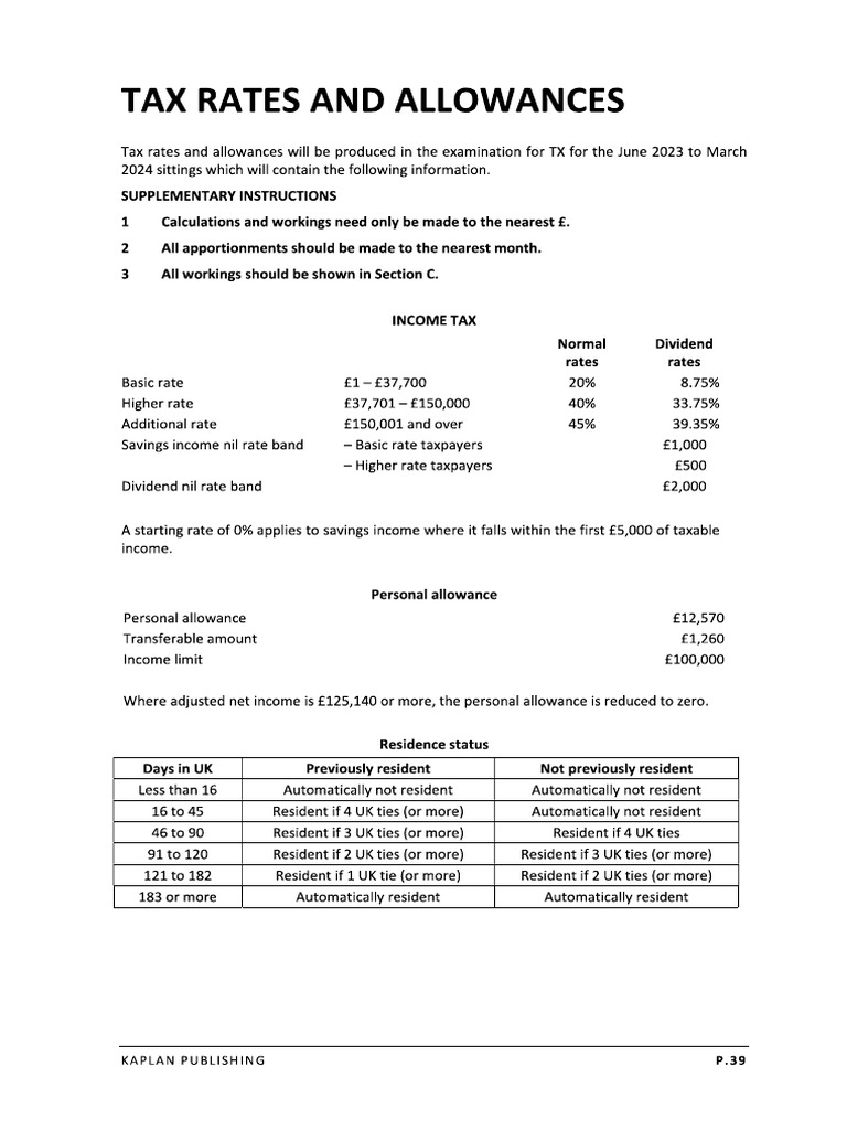 Budget 2025 Ireland Tax Rates Pdf