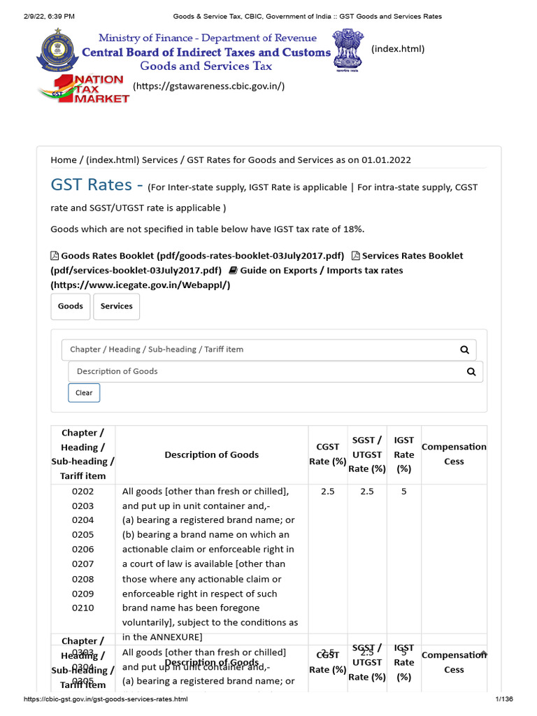 Goods & Service Tax, CBIC, Government of India __ GST Goods and