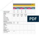 Plantilla Excel KPIs
