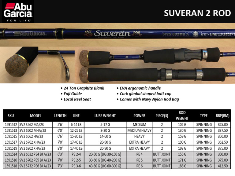 abu garcia feeder suveran rods Vengeance Casting Rod 6'6" Medium Heavy Fast Split grip EVA handles ensure comfort and durability for the long haul ROD,ABU GARCIA SUVERAN SPINNING (BUTT
