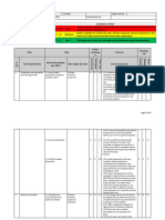 Risk Assessment Concrete Repair Works